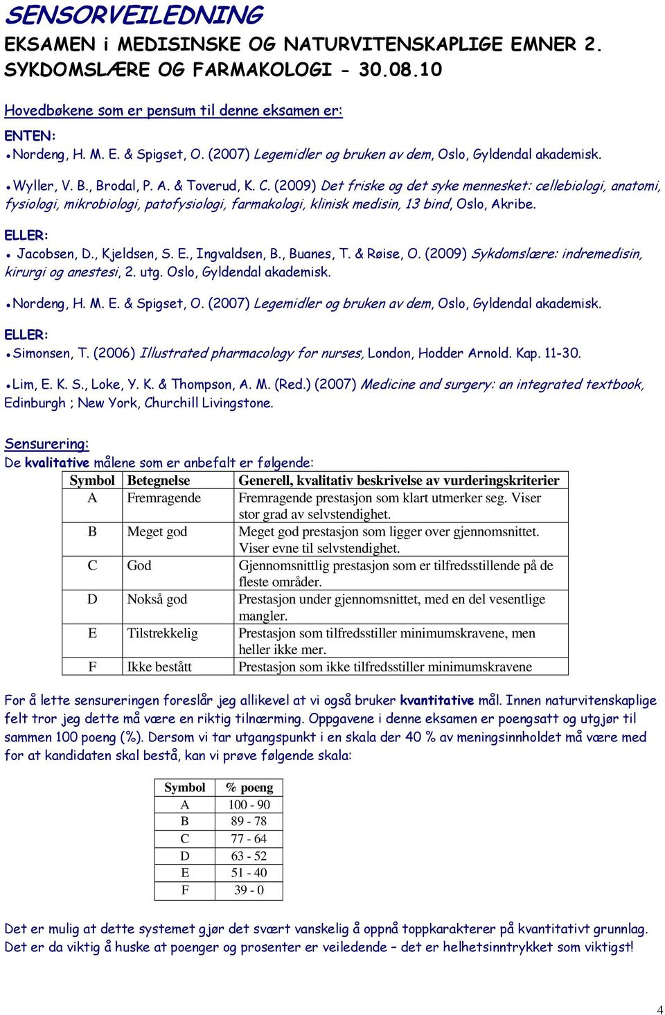 (2009) Det friske og det syke mennesket: cellebiologi, anatomi, fysiologi, mikrobiologi, patofysiologi, farmakologi, klinisk medisin, 13 bind, Oslo, Akribe. ELLER: Jacobsen, D., Kjeldsen, S. E., Ingvaldsen, B.