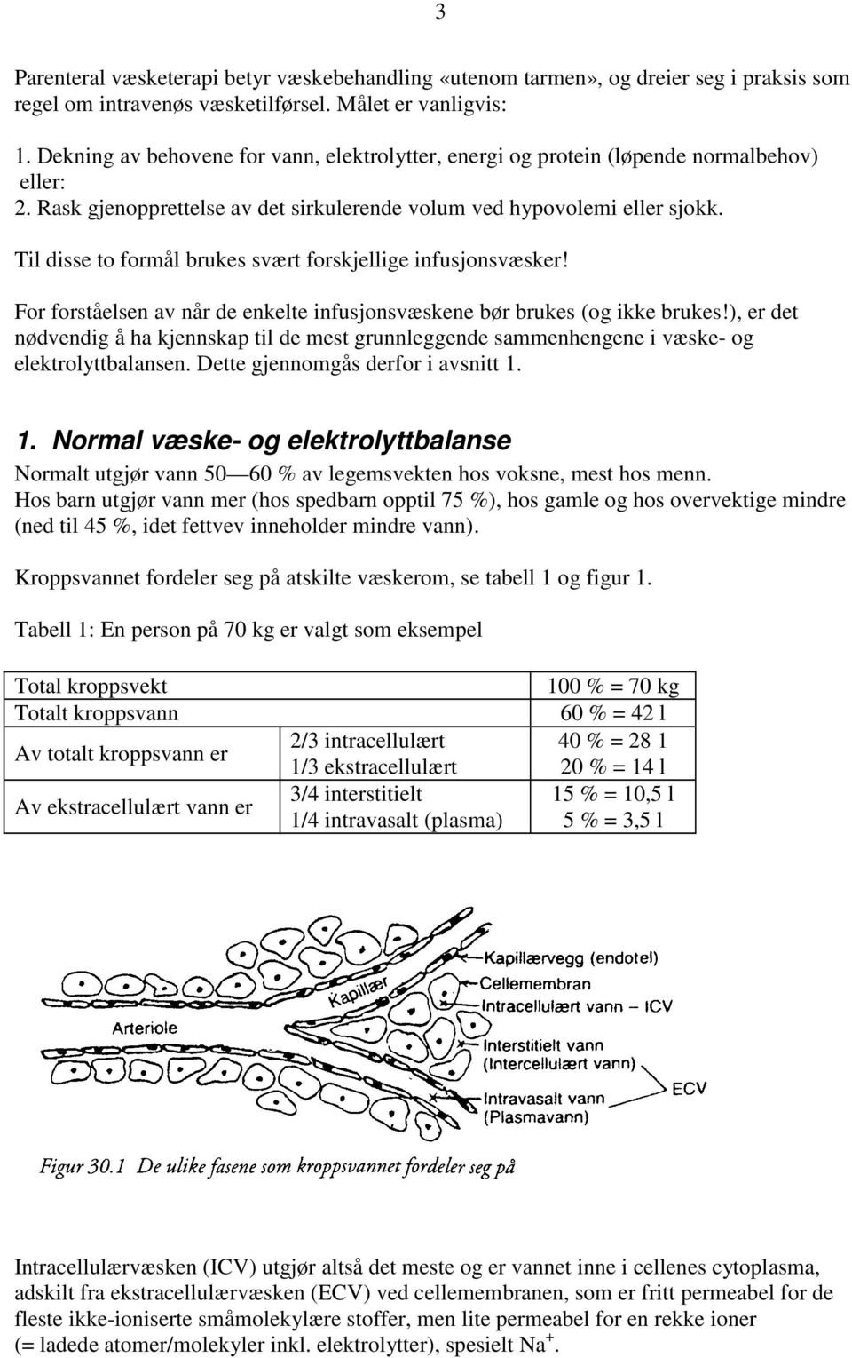 Til disse to formål brukes svært forskjellige infusjonsvæsker! For forståelsen av når de enkelte infusjonsvæskene bør brukes (og ikke brukes!