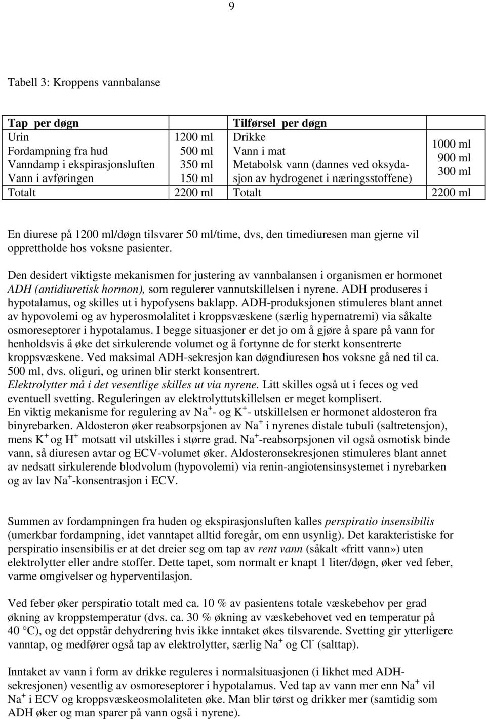 opprettholde hos voksne pasienter. Den desidert viktigste mekanismen for justering av vannbalansen i organismen er hormonet ADH (antidiuretisk hormon), som regulerer vannutskillelsen i nyrene.