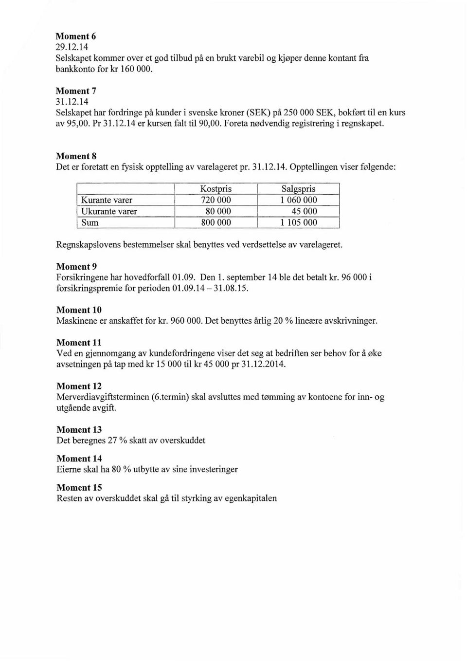 Moment 9 Forsikringene har hovedforfall 1.9. Den 1. september 14 ble det betalt kr. 96 i forsikringspremie for perioden 1.9.14 31.8.15. Moment 1 Maskinene er anskaffet for kr. 96. Det benyttes årlig 2 % lineære avskrivninger.