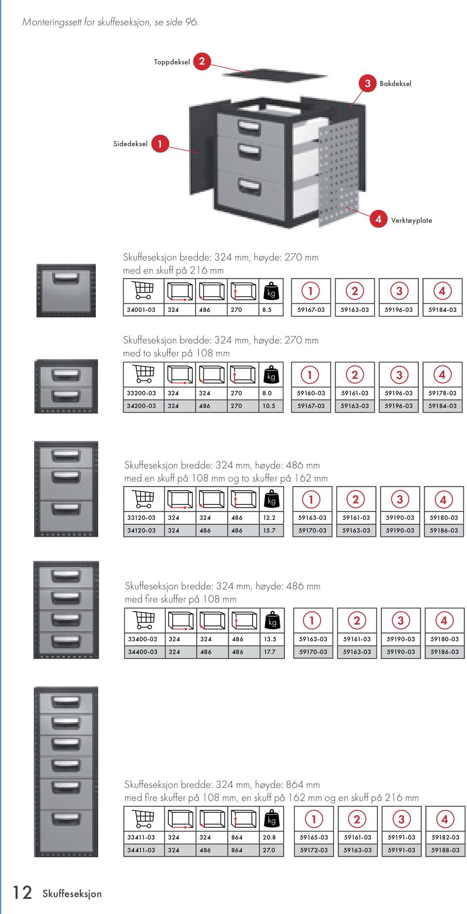5 59167-03 59163-03 59196-03 59184-03 Skuffeseksjon bredde: 324 mm, høyde: 486 mm med en skuff på 108 mm og to skuffer på 162 mm 1 2 3 4 33120-03 324 324 486 12.