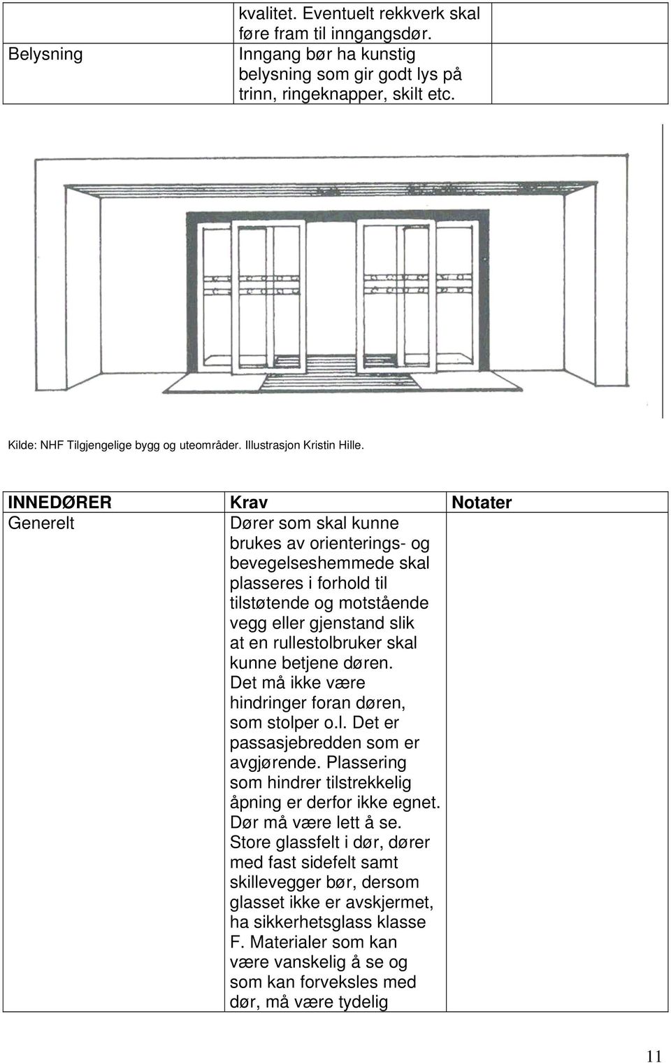 INNEDØRER Krav Notater Generelt Dører som skal kunne brukes av orienterings- og bevegelseshemmede skal plasseres i forhold til tilstøtende og motstående vegg eller gjenstand slik at en