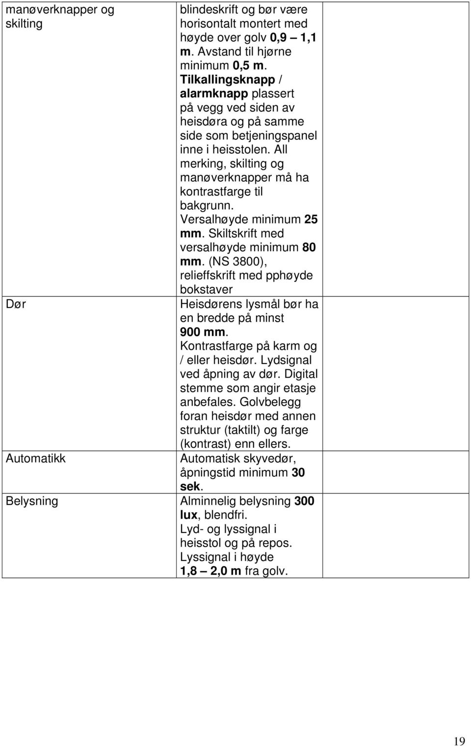 Versalhøyde minimum 25 mm. Skiltskrift med versalhøyde minimum 80 mm. (NS 3800), relieffskrift med pphøyde bokstaver Heisdørens lysmål bør ha en bredde på minst 900 mm.