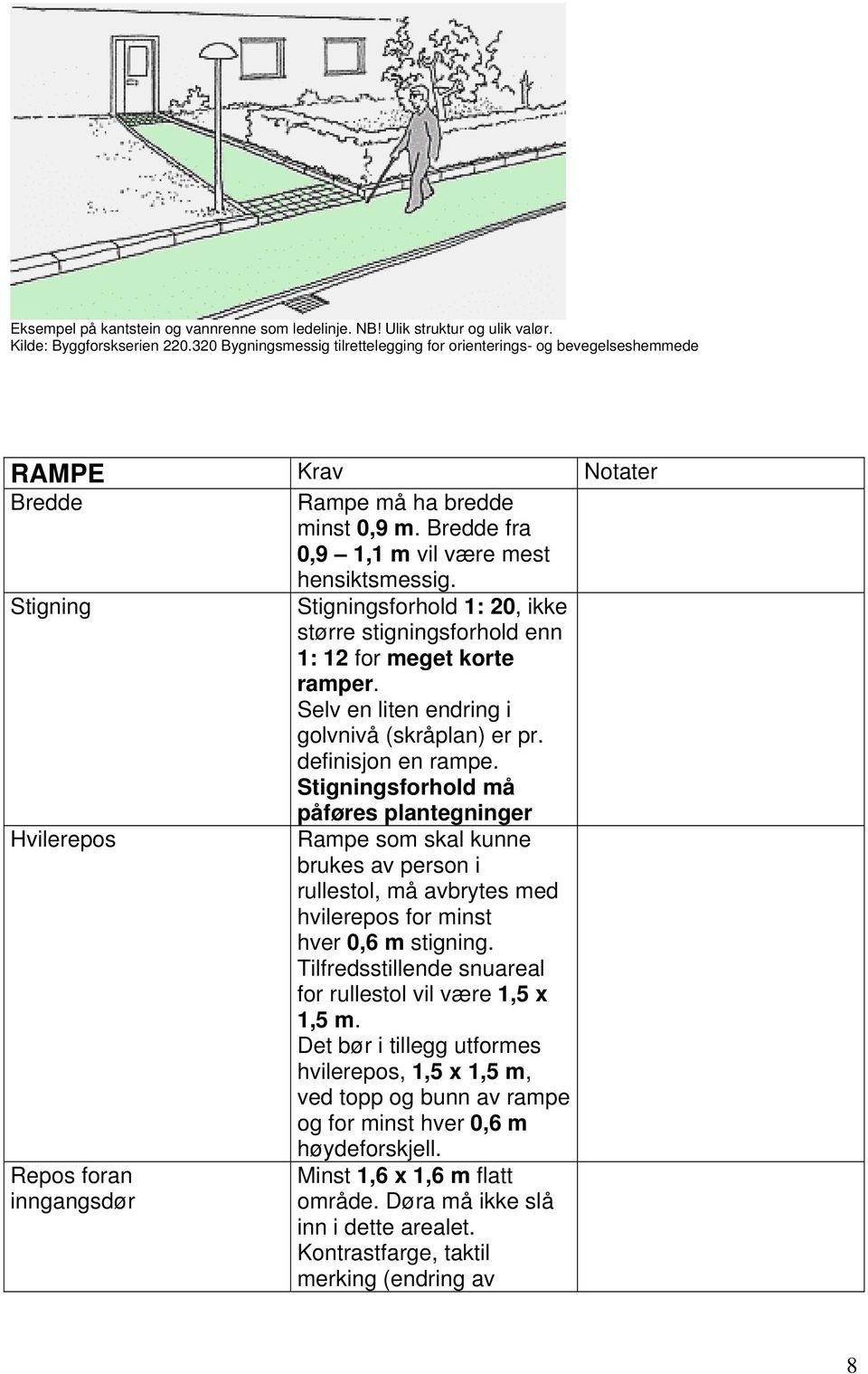 Stigning Stigningsforhold 1: 20, ikke større stigningsforhold enn 1: 12 for meget korte ramper. Selv en liten endring i golvnivå (skråplan) er pr. definisjon en rampe.