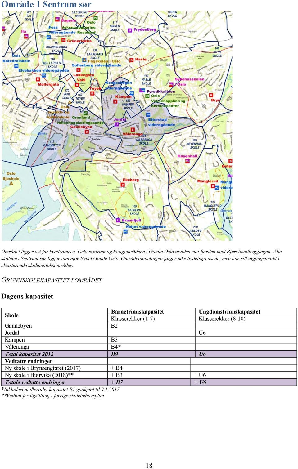 GRUNNSKOLEKAPASITET I OMRÅDET Dagens kapasitet Skole Barnetrinnskapasitet Ungdomstrinnskapasitet Klasserekker (1-7) Klasserekker (8-10) Gamlebyen B2 Jordal U6 Kampen B3 Vålerenga B4* Total