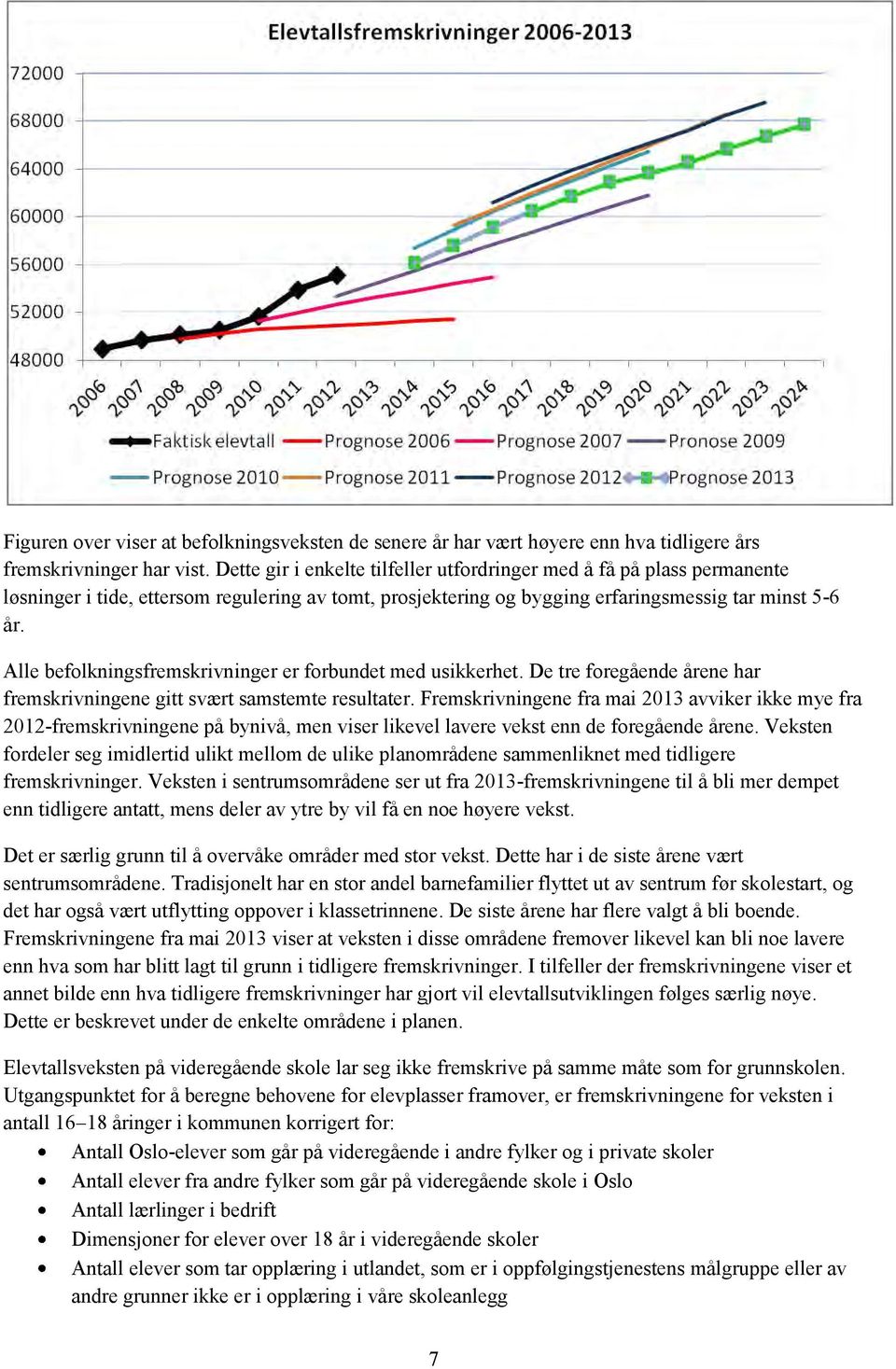 Alle befolkningsfremskrivninger er forbundet med usikkerhet. De tre foregående årene har fremskrivningene gitt svært samstemte resultater.