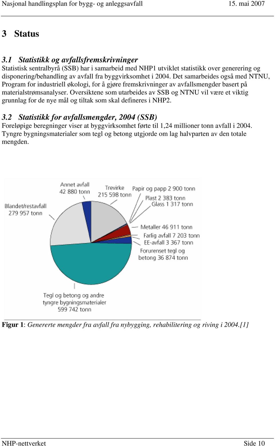 Det samarbeides også med NTNU, Program for industriell økologi, for å gjøre fremskrivninger av avfallsmengder basert på materialstrømsanalyser.