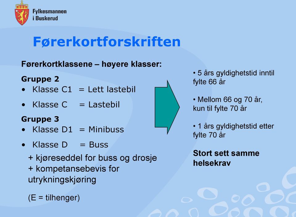 kompetansebevis for utrykningskjøring 5 års gyldighetstid inntil fylte 66 år Mellom 66 og 70 år,