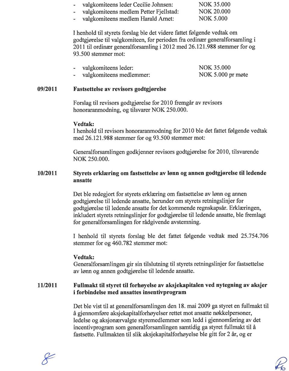 121.988 stemmer for og 93.500 stemmer mot: valgkomiteens leder: val gkomiteens medlemmer : NOK 3s.000 NOK 5.