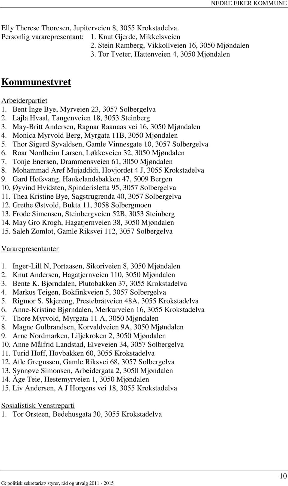 May-Britt Andersen, Ragnar Raanaas vei 16, 3050 Mjøndalen 4. Monica Myrvold Berg, Myrgata 11B, 3050 Mjøndalen 5. Thor Sigurd Syvaldsen, Gamle Vinnesgate 10, 3057 Solbergelva 6.