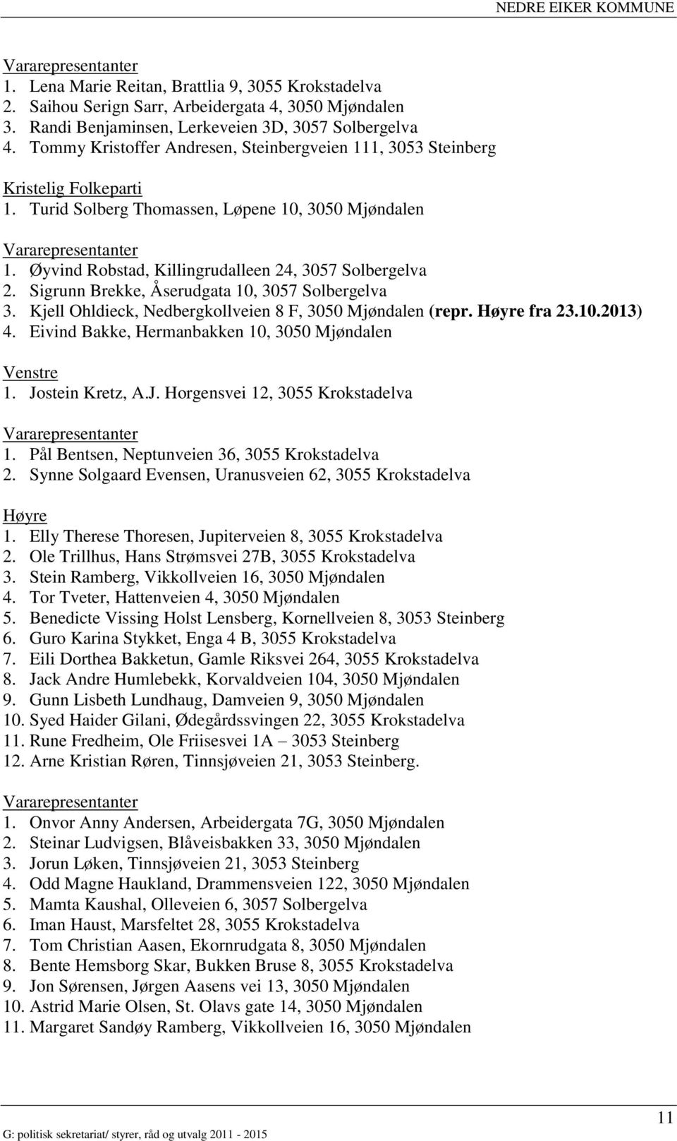 Øyvind Robstad, Killingrudalleen 24, 3057 Solbergelva 2. Sigrunn Brekke, Åserudgata 10, 3057 Solbergelva 3. Kjell Ohldieck, Nedbergkollveien 8 F, 3050 Mjøndalen (repr. Høyre fra 23.10.2013) 4.