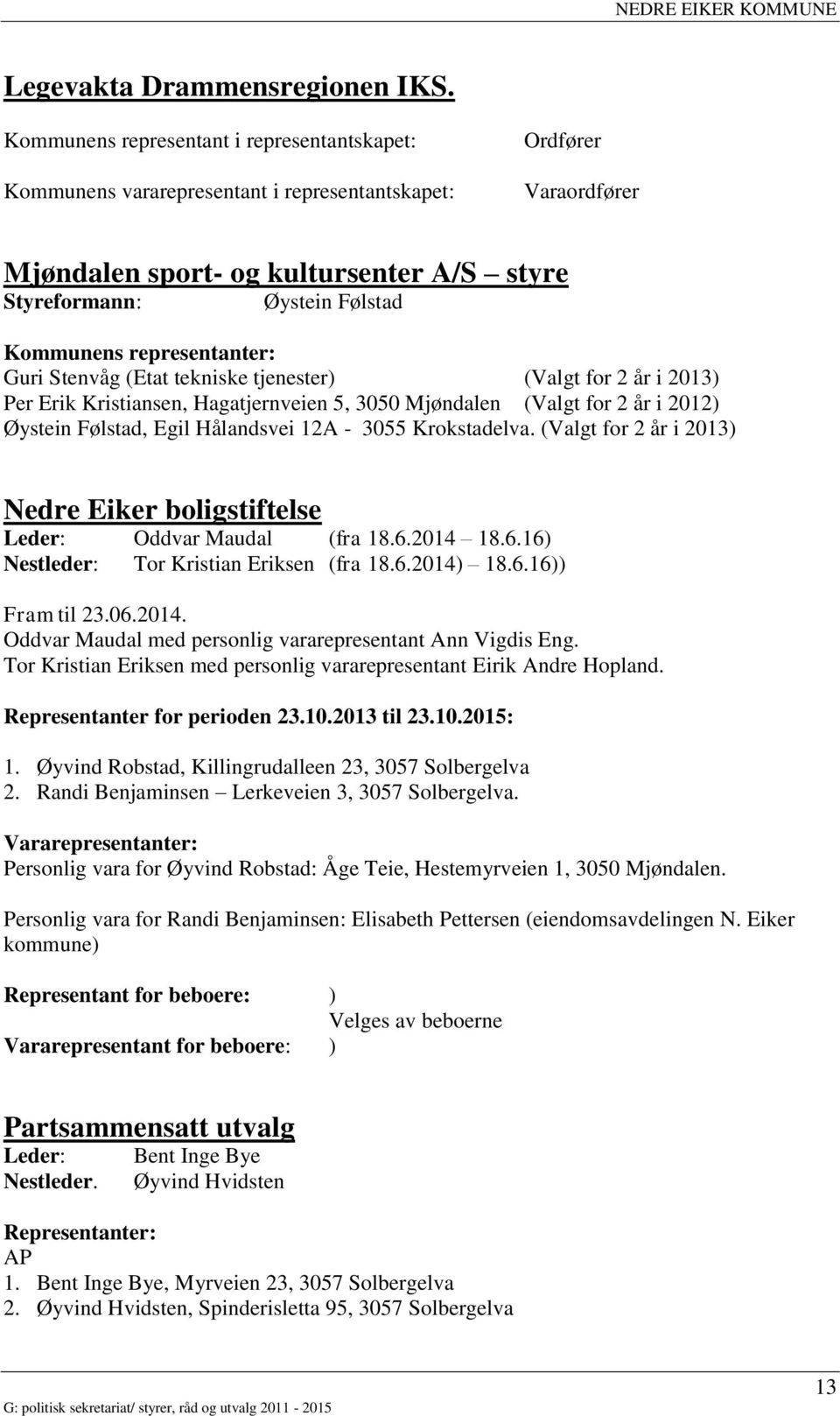 representanter: Guri Stenvåg (Etat tekniske tjenester) (Valgt for 2 år i 2013) Per Erik Kristiansen, Hagatjernveien 5, 3050 Mjøndalen (Valgt for 2 år i 2012) Øystein Følstad, Egil Hålandsvei 12A -