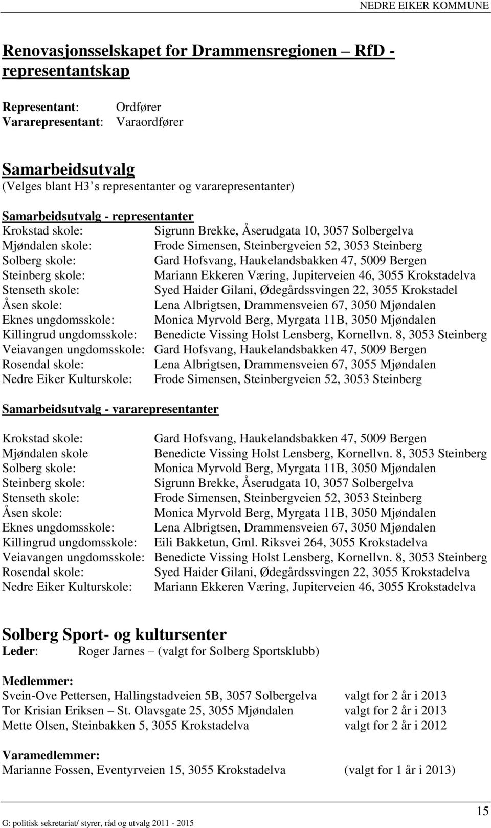 5009 Bergen Steinberg skole: Mariann Ekkeren Væring, Jupiterveien 46, 3055 Krokstadelva Stenseth skole: Syed Haider Gilani, Ødegårdssvingen 22, 3055 Krokstadel Åsen skole: Lena Albrigtsen,