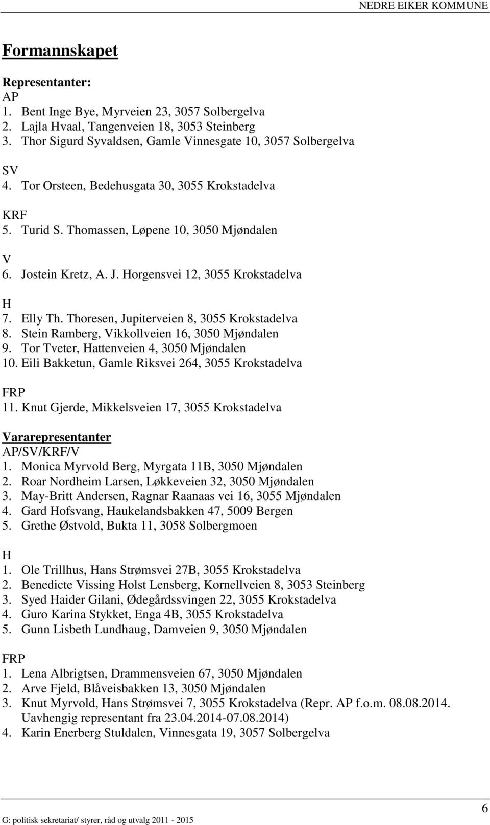 Thoresen, Jupiterveien 8, 3055 Krokstadelva 8. Stein Ramberg, Vikkollveien 16, 3050 Mjøndalen 9. Tor Tveter, Hattenveien 4, 3050 Mjøndalen 10.