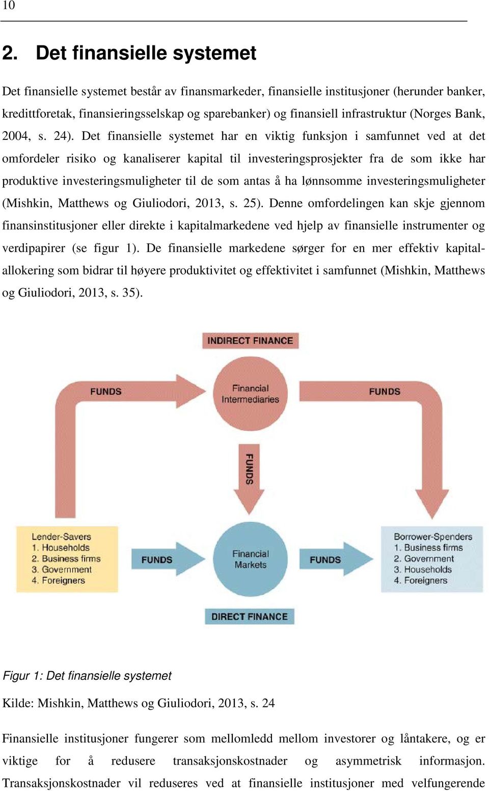 Det finansielle systemet har en viktig funksjon i samfunnet ved at det omfordeler risiko og kanaliserer kapital til investeringsprosjekter fra de som ikke har produktive investeringsmuligheter til de