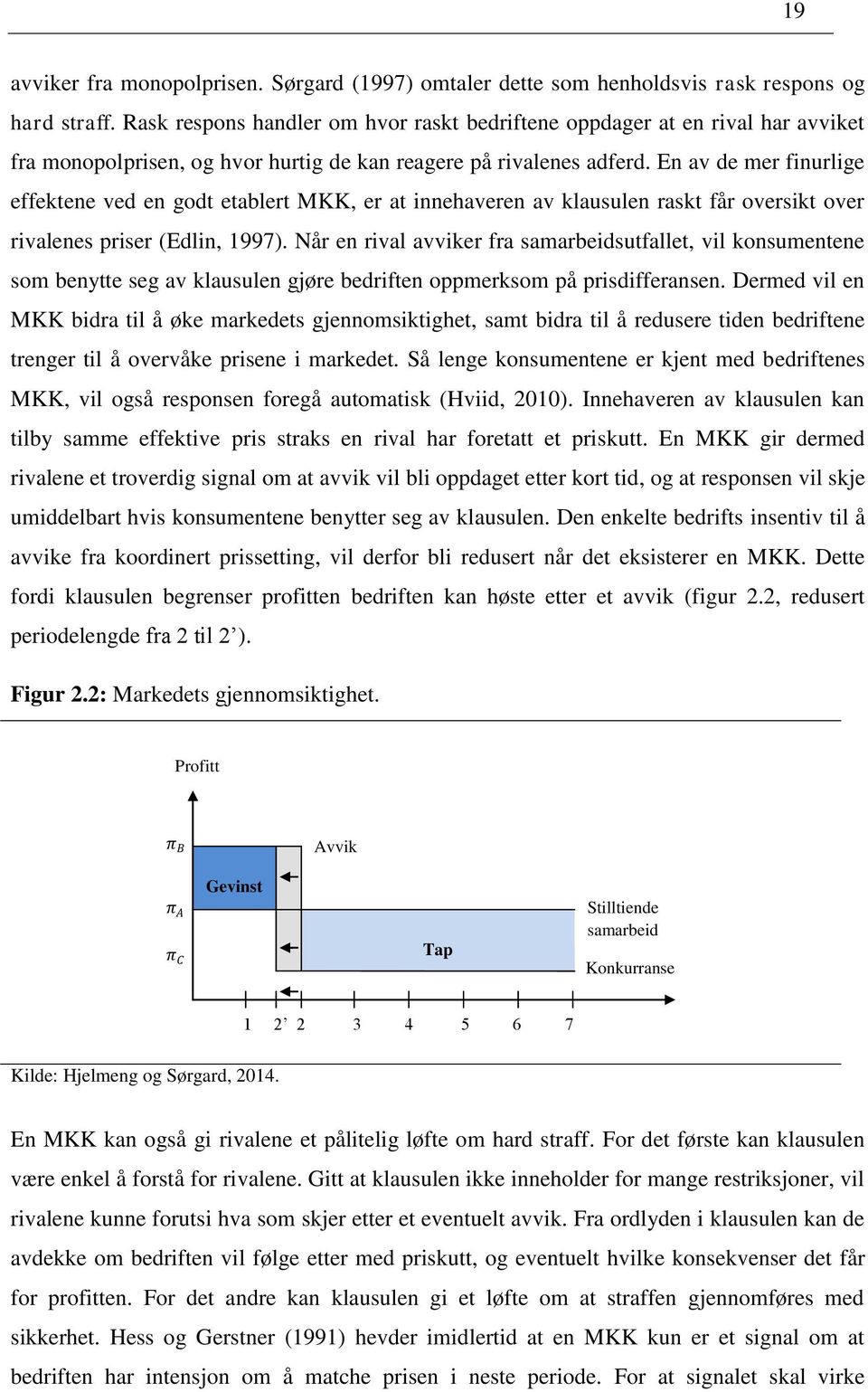 En av de mer finurlige effektene ved en godt etablert MKK, er at innehaveren av klausulen raskt får oversikt over rivalenes priser (Edlin, 1997).