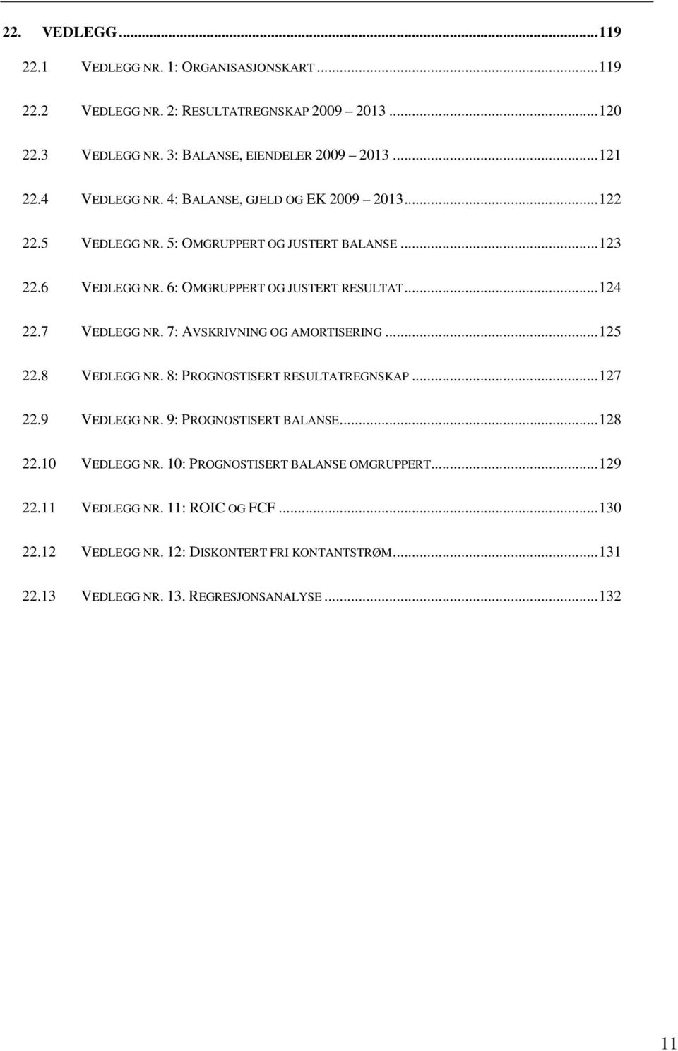 7 VEDLEGG NR. 7: AVSKRIVNING OG AMORTISERING... 125 22.8 VEDLEGG NR. 8: PROGNOSTISERT RESULTATREGNSKAP... 127 22.9 VEDLEGG NR. 9: PROGNOSTISERT BALANSE... 128 22.10 VEDLEGG NR.