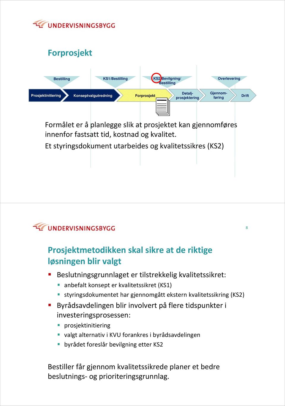 Et styringsdokument utarbeides og kvalitetssikres (KS2) 8 Prosjektmetodikken skal sikre at de riktige løsningen blir valgt Beslutningsgrunnlaget er tilstrekkelig kvalitetssikret: anbefalt konsept er