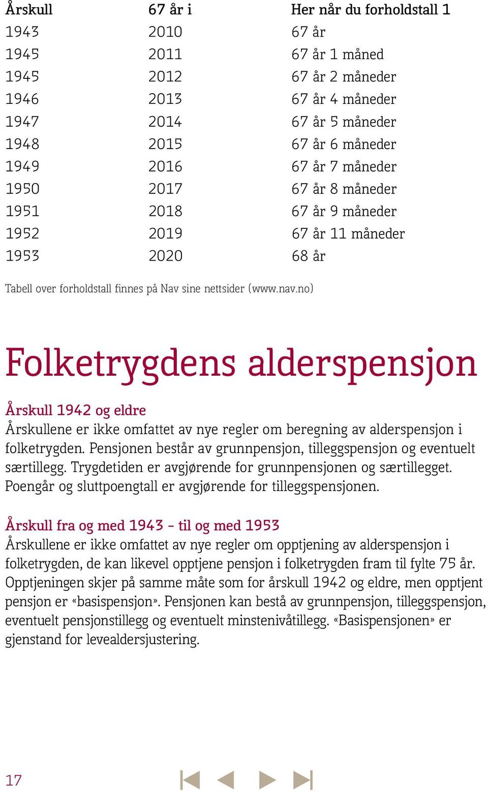 no) Folketrygdens alderspensjon Årskull 1942 og eldre Årskullene er ikke omfattet av nye regler om beregning av alderspensjon i folketrygden.