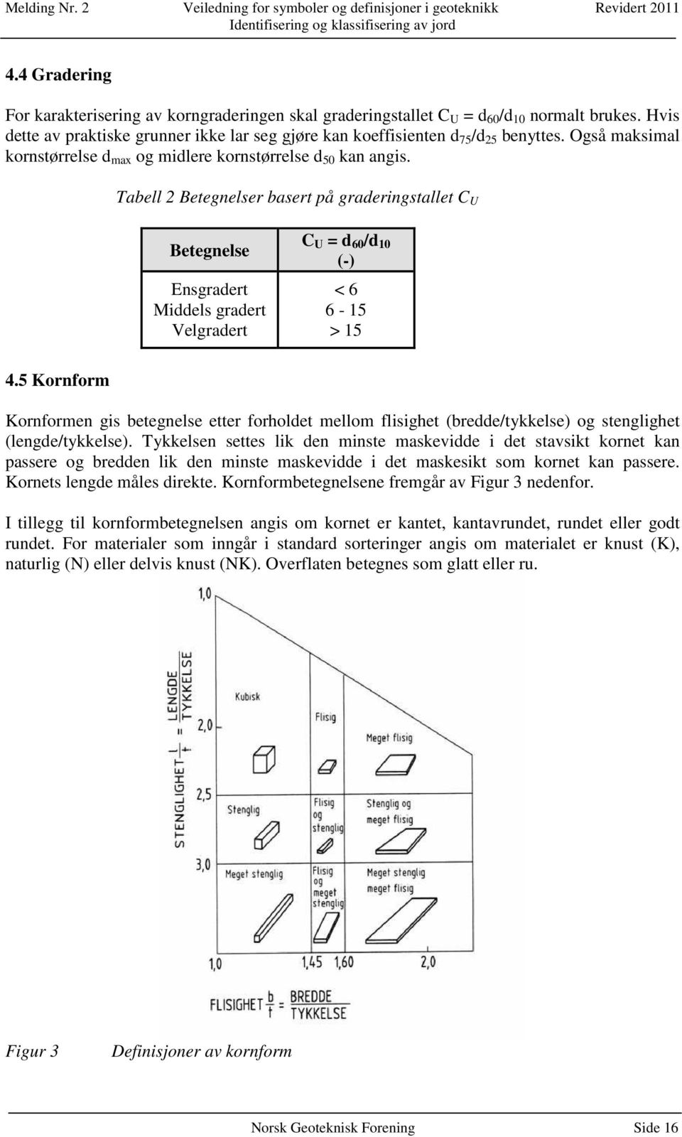 Tabell 2 Betegnelser basert på graderingstallet C U Betegnelse Ensgradert Middels gradert Velgradert C U = d 60 /d 10 (-) < 6 6-15 > 15 4.