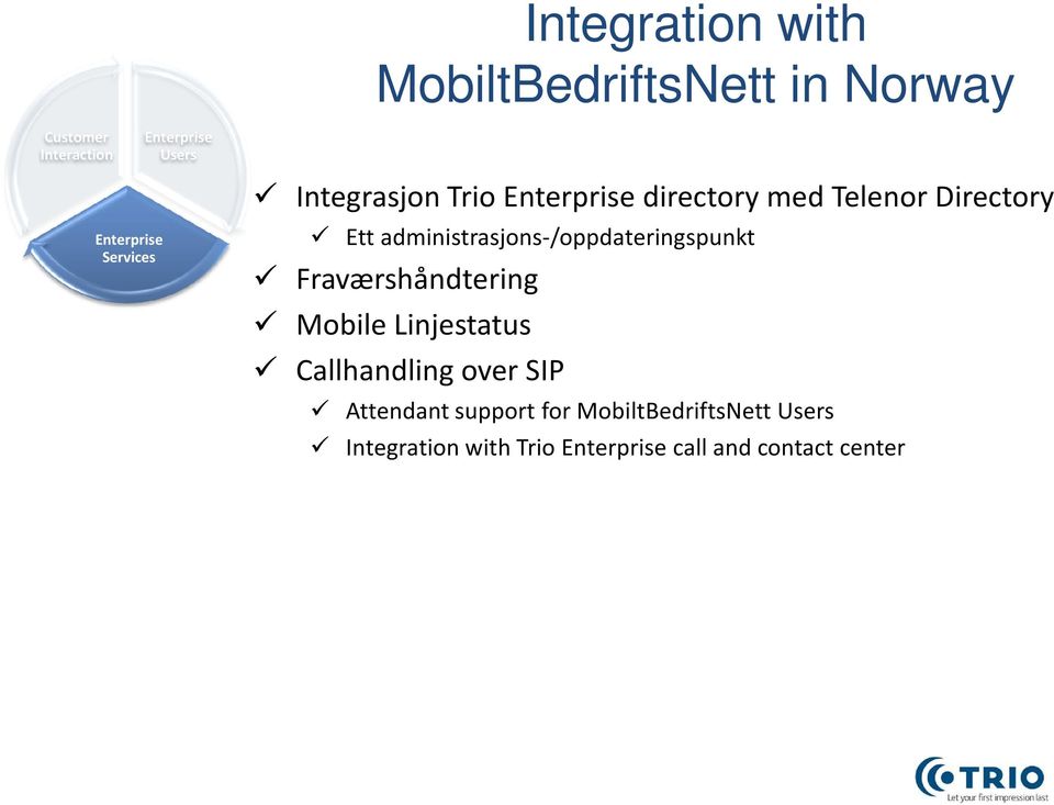 Fraværshåndtering Mobile Linjestatus Callhandling over SIP Attendant