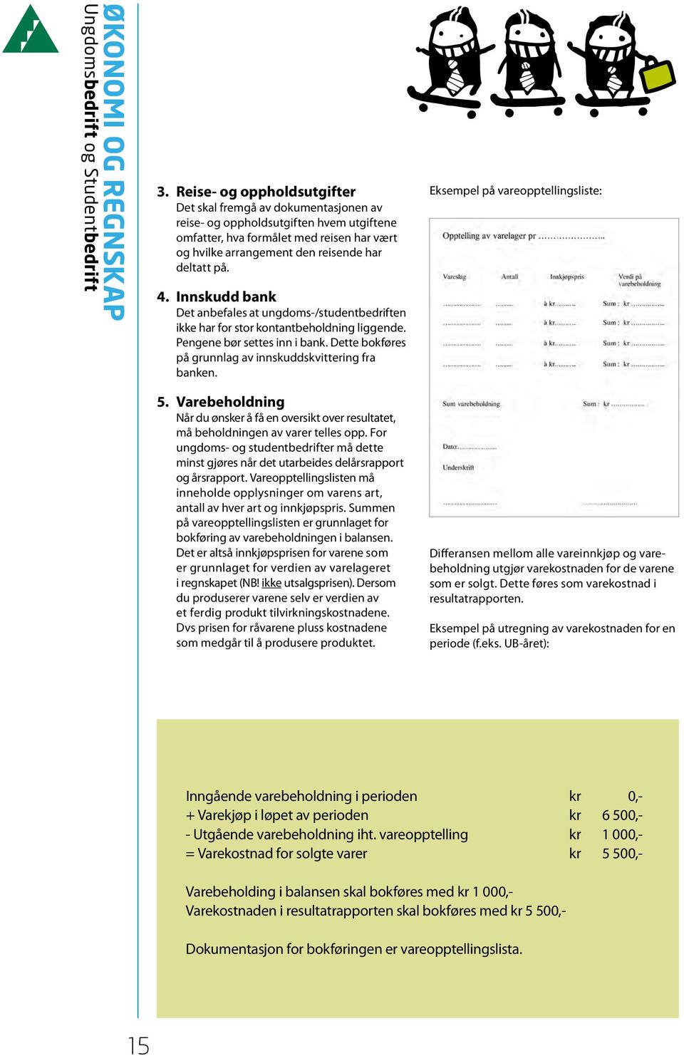 Dette bokføres på grunnlag av innskuddskvittering fra banken. Eksempel på vareopptellingsliste: 5. Varebeholdning Når du ønsker å få en oversikt over resultatet, må beholdningen av varer telles opp.