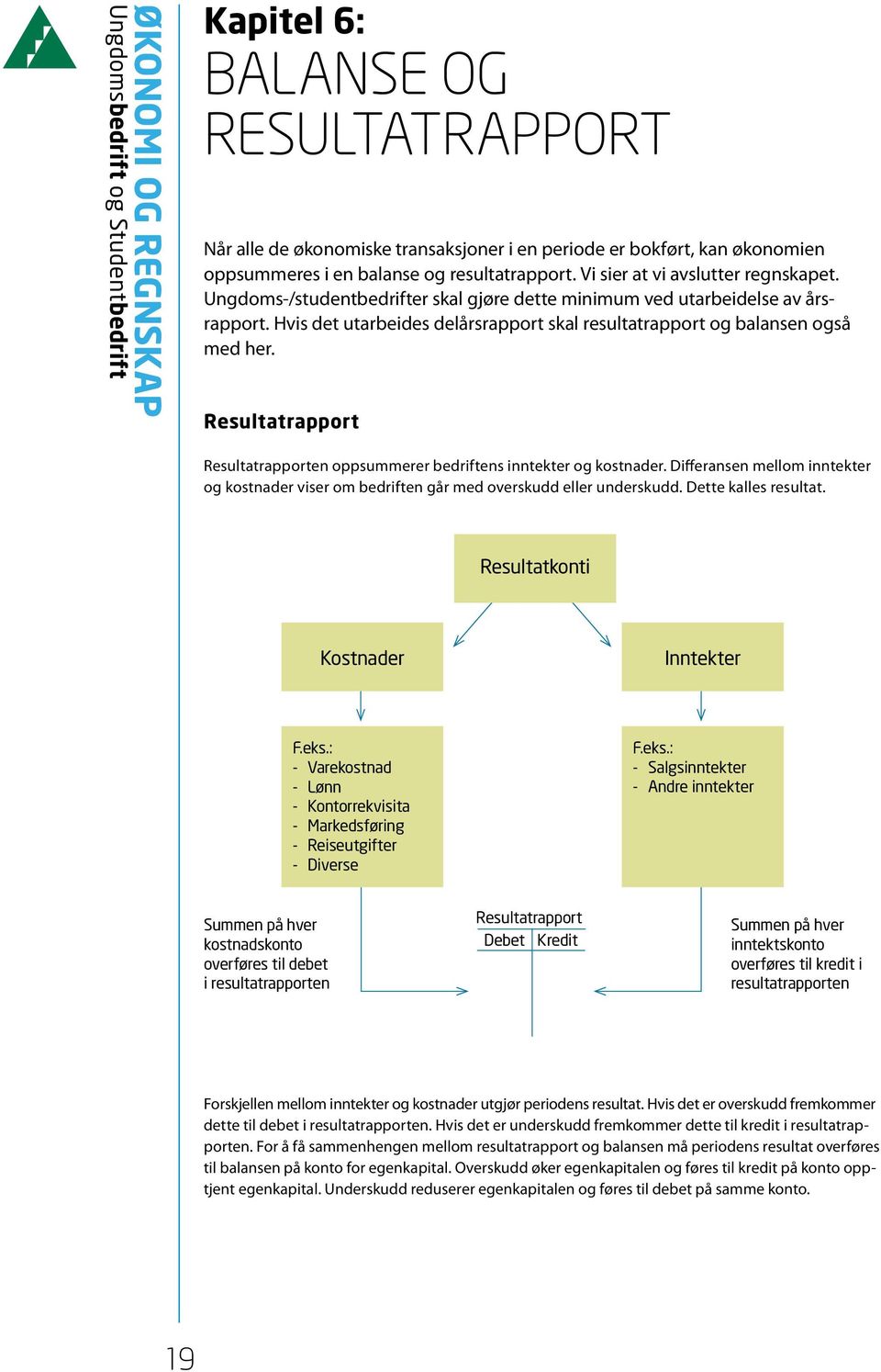 Resultatrapport Resultatrapporten oppsummerer bedriftens inntekter og kostnader. Differansen mellom inntekter og kostnader viser om bedriften går med overskudd eller underskudd. Dette kalles resultat.