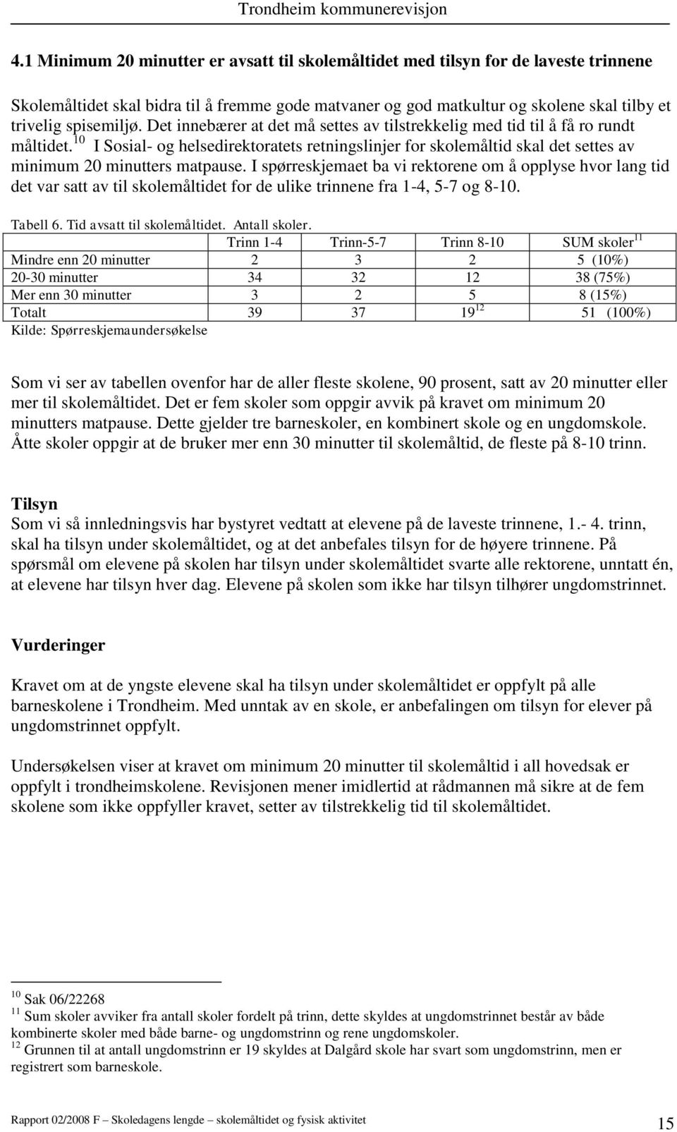 10 I Sosial- og helsedirektoratets retningslinjer for skolemåltid skal det settes av minimum 20 minutters matpause.