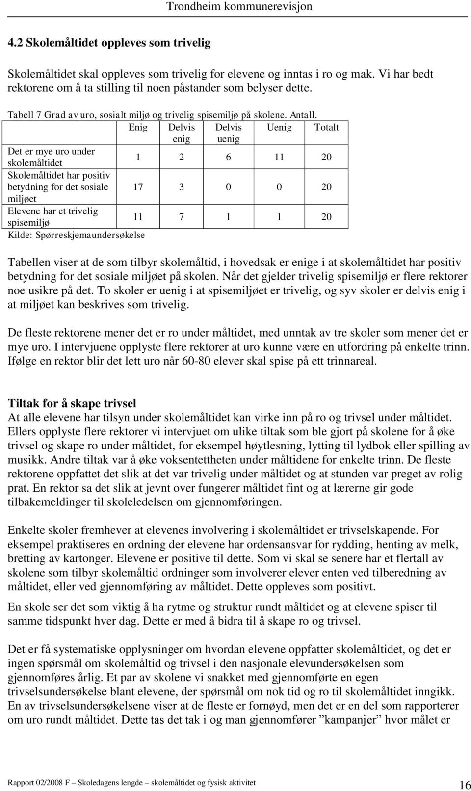 Enig Delvis Delvis Uenig Totalt enig uenig Det er mye uro under skolemåltidet 1 2 6 11 20 Skolemåltidet har positiv betydning for det sosiale 17 3 0 0 20 miljøet Elevene har et trivelig spisemiljø 11