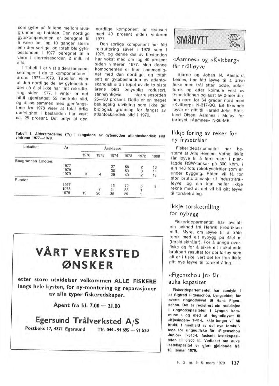 044 91 695-91 520 VÅRT VERKSTED ØNSKER etter store utvidelser velkommen ALLE FISKERE langs hele kysten, for ny-montering og reparasjoner av alle typer fiskeredskaper. Åpent fra kl. 7.00-21.