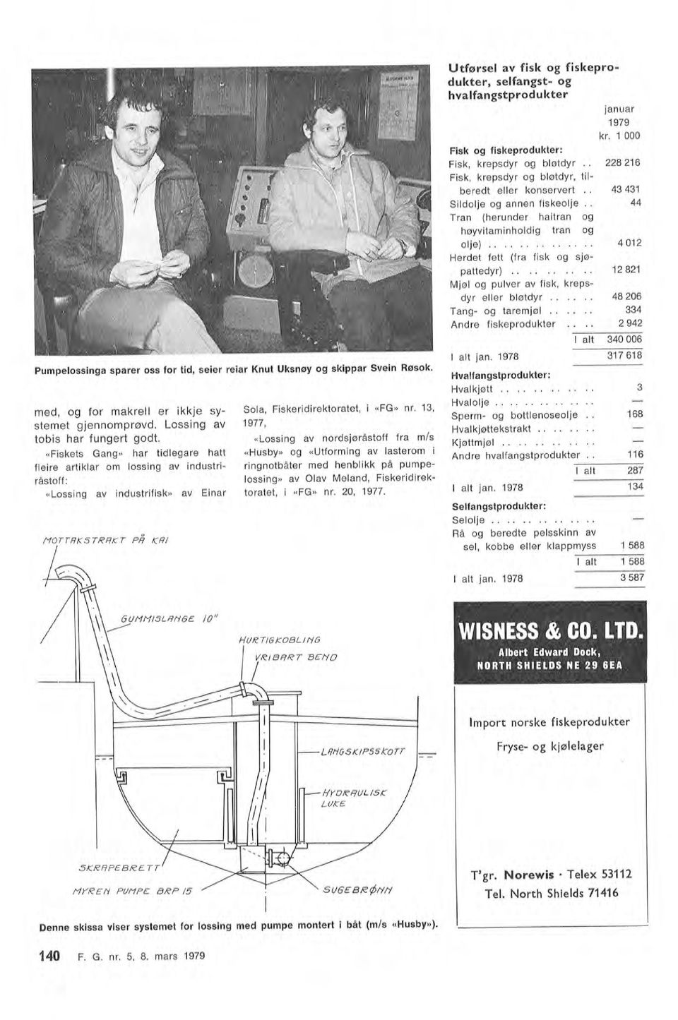 fleire artiklar om lossing av industriråstoff: «Lossing av industrifisk» av Einar Pumpelossinga sparer oss for tid, seier reiar Knut Uksnøy og skippar Svein Røsok. 140 F. G. nr. 5, 8.