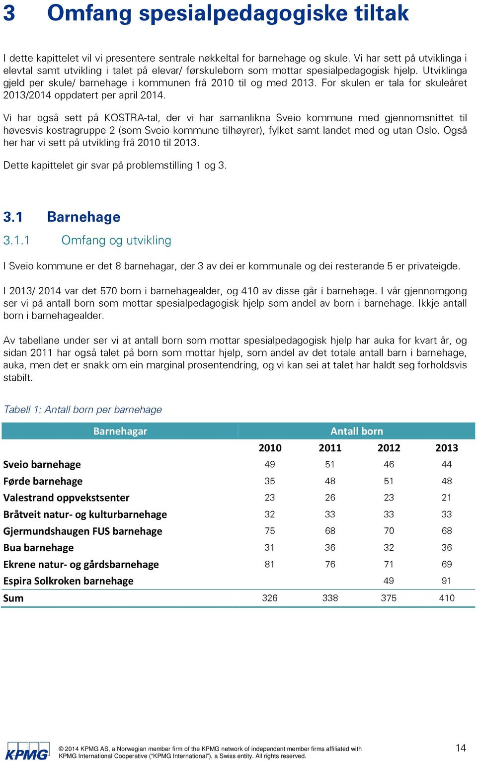 For skulen er tala for skuleåret 2013/2014 oppdatert per april 2014.