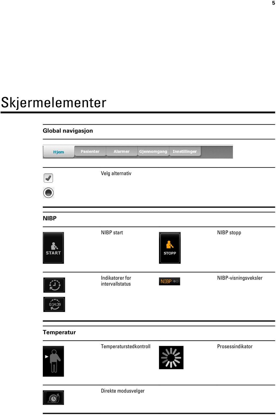 for intervallstatus NIBP-visningsveksler