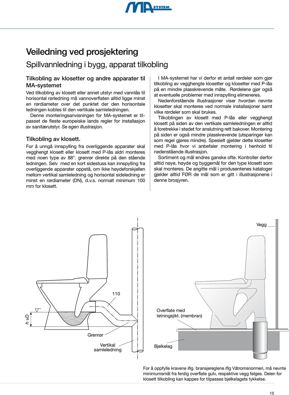 Denne monteringsanvisningen for MA-systemet er tilpasset de fleste europeiske lands regler for installasjon av sanitærutstyr. Se egen illustrasjon. Tilkobling av klosett.