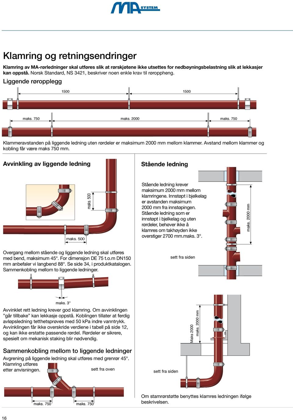 750 Klammeravstanden på liggende ledning uten rørdeler er maksimum 2000 mm mellom klammer. Avstand mellom klammer og kobling får være maks 750 mm. Avvinkling av liggende ledning Stående ledning maks.