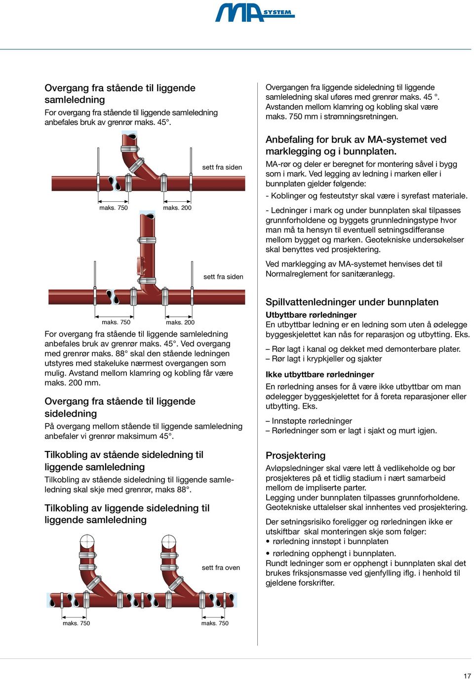 200 vy sett från fra sidan siden vy sett från fra sidan siden Anbefaling for bruk av MA-systemet ved marklegging og i bunnplaten. MA-rør og deler er beregnet for montering såvel i bygg som i mark.