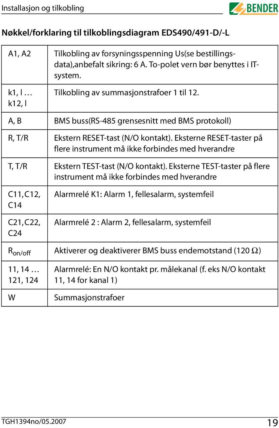 Eksterne RESET-taster på flere instrument må ikke forbindes med hverandre T, T/R Ekstern TEST-tast (N/O kontakt).