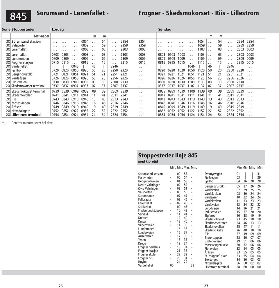 .. 1103.. 03... 2303 0003 3Ø Lundermoen 0709 0809... 0909.. 09... 2309 0009 0809 0909 1009... 1109.. 09... 2309 0009 3Ø Frogner stasjon 0715 0815... 0915.. 15... 2315 0015 0815 0915 1015... 1115.. 15... 2315 0015 3Ø Vardefjellet 0846 46 2246.