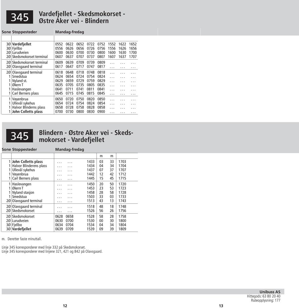 ........ 2Ø Olavsgaard terminal 0618 0648 0718 0748 0818......... 1 Smedstua 0624 0654 0724 0754 0824......... 1 Nyland st. 0629 0659 0729 0759 0829......... 1 Økern T 0635 0705 0735 0805 0835.
