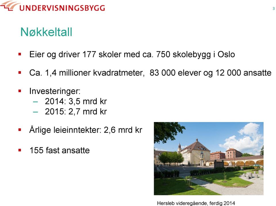 1,4 millioner kvadratmeter, 83 000 elever og 12 000 ansatte