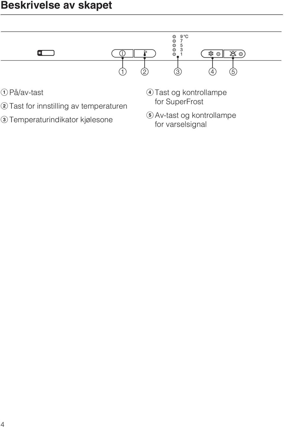 Temperaturindikator kjølesone Tast og