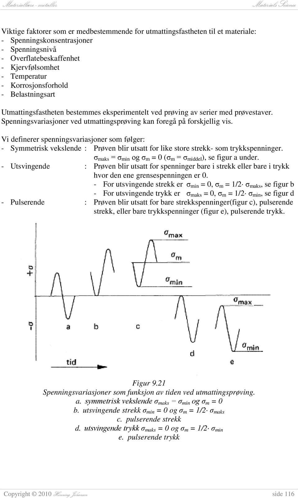 Vi definerer spenningsvariasjoner som følger: - Symmetrisk vekslende : Prøven blir utsatt for like store strekk- som trykkspenninger. σ maks = σ min og σ m = 0 (σ m = σ middel ), se figur a under.