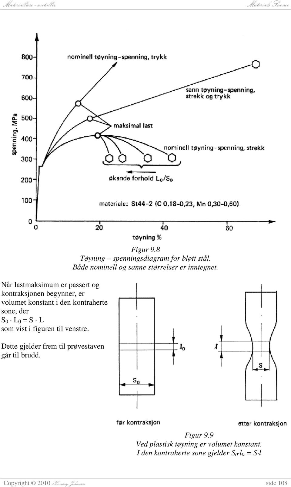 8 Tøyning spenningsdiagram for bløtt stål. Både nominell og sanne størrelser er inntegnet. Figur 9.