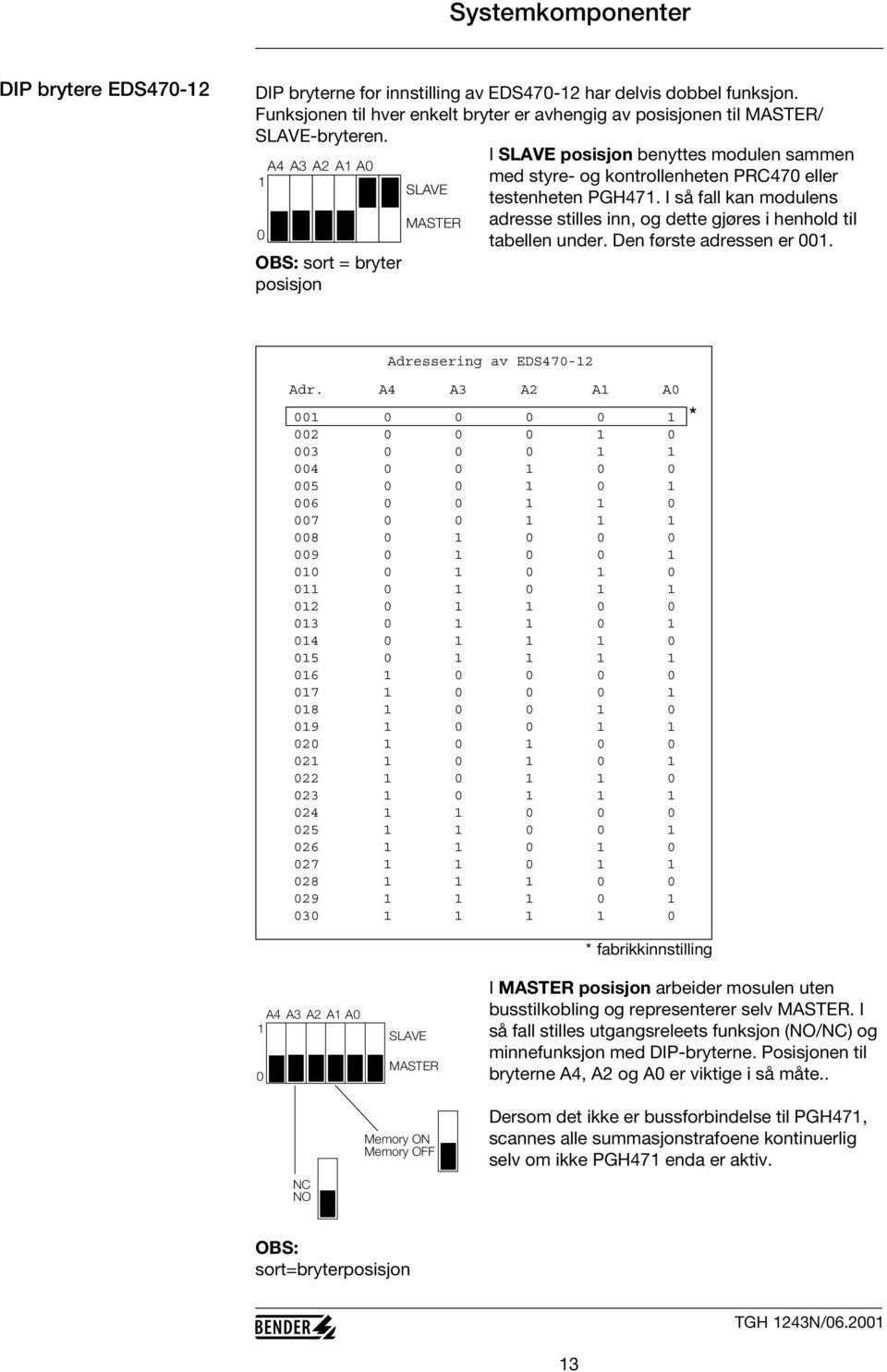 I så fall kan modulens adresse stilles inn, og dette gjøres i henhold til tabellen under. Den første adressen er 001. Adressering av EDS470-12 Adr.