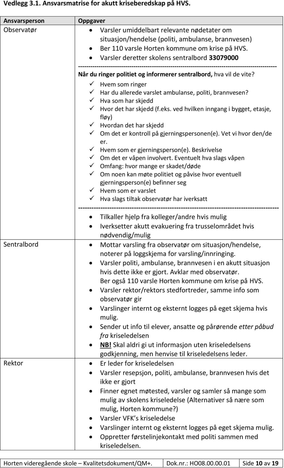 Varsler deretter skolens sentralbord 33079000 ------------------------------------------------------------------------------------------------- Når du ringer politiet og informerer sentralbord, hva