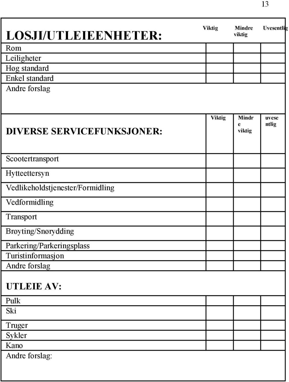 Hytteettersyn Vedlikeholdstjenester/Formidling Vedformidling Transport Brøyting/Snørydding