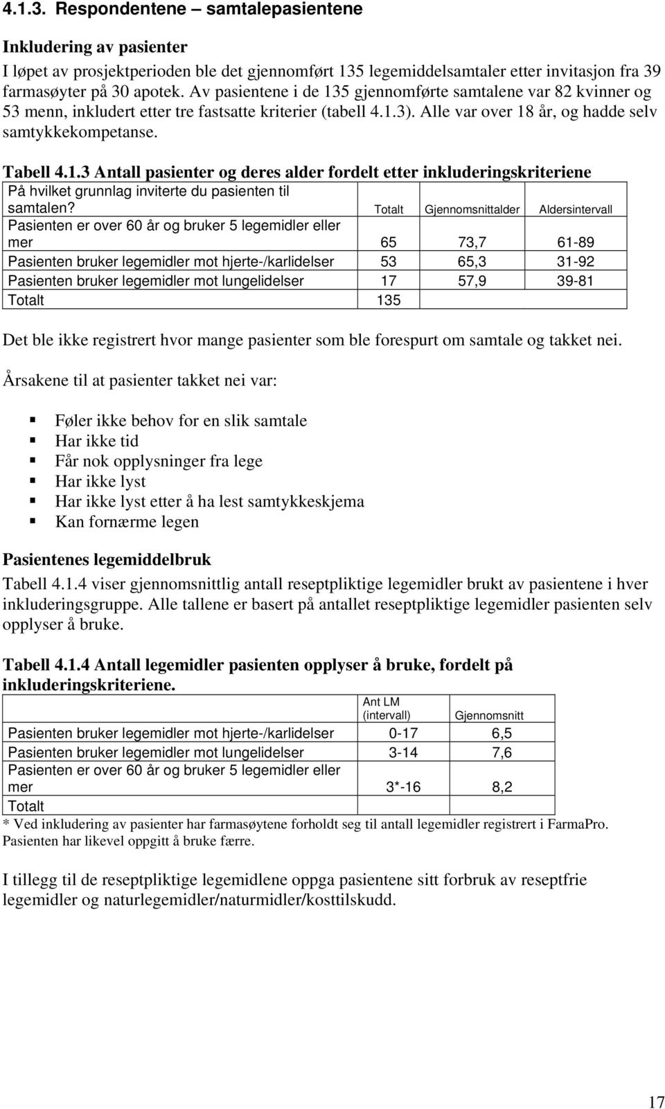 Totalt Gjennomsnittalder Aldersintervall Pasienten er over 60 år og bruker 5 legemidler eller mer 65 73,7 61-89 Pasienten bruker legemidler mot hjerte-/karlidelser 53 65,3 31-92 Pasienten bruker