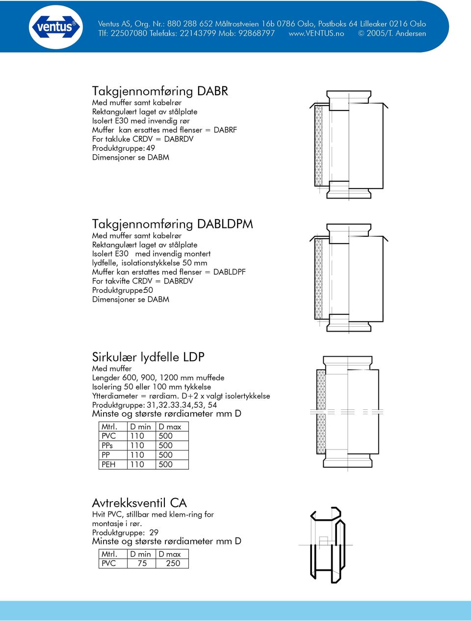 flenser = DABLDPF For takvifte CRDV = DABRDV Produktgruppe:50 Dimensjoner se DABM Sirkulær lydfelle LDP Med muffer Lengder 600, 900, 1200 mm muffede Isolering 50 eller 100 mm tykkelse Ytterdiameter =