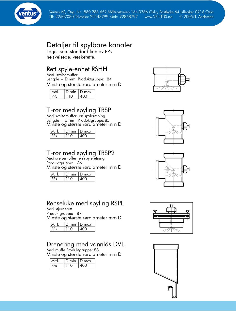 sveisemuffer, en spyleretning Lengde = D mm Produktgruppe: 85 T -rør med spyling TRSP2 Med sveisemuffer, en