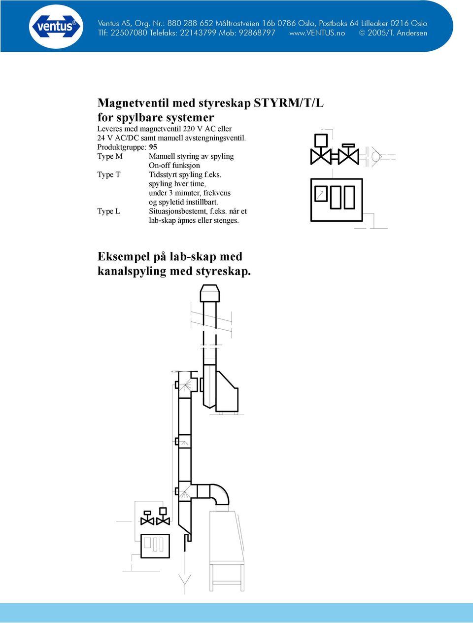 Produktgruppe: 95 Type M Manuell styring av spyling On-off funksjon Type T Tidsstyrt spyling f.eks.